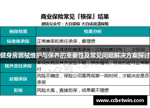 健身房器械维护与保养的重要性及常见问题解决方案探讨