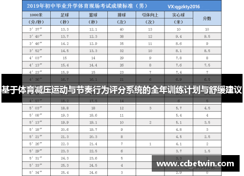 基于体育减压运动与节奏行为评分系统的全年训练计划与舒缓建议