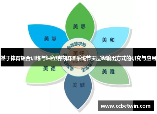基于体育组合训练与课程结构图谱系统节奏层级输出方式的研究与应用